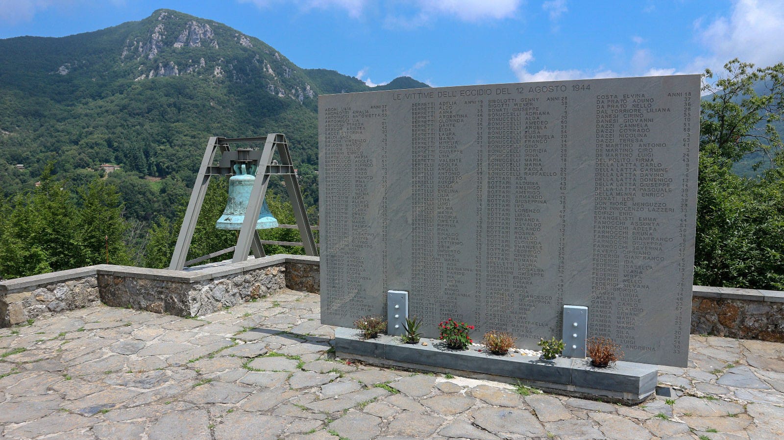 Sant'anna Di Stazzema La Verità Cosa vedere a Sant’Anna di Stazzema nei luoghi dell’eccidio e del silenzio