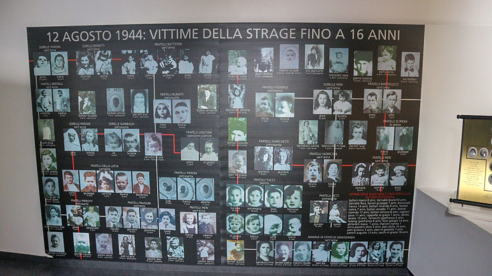 Cosa vedere a Sant’Anna di Stazzema nei luoghi dell’eccidio e del silenzio